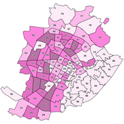 overview