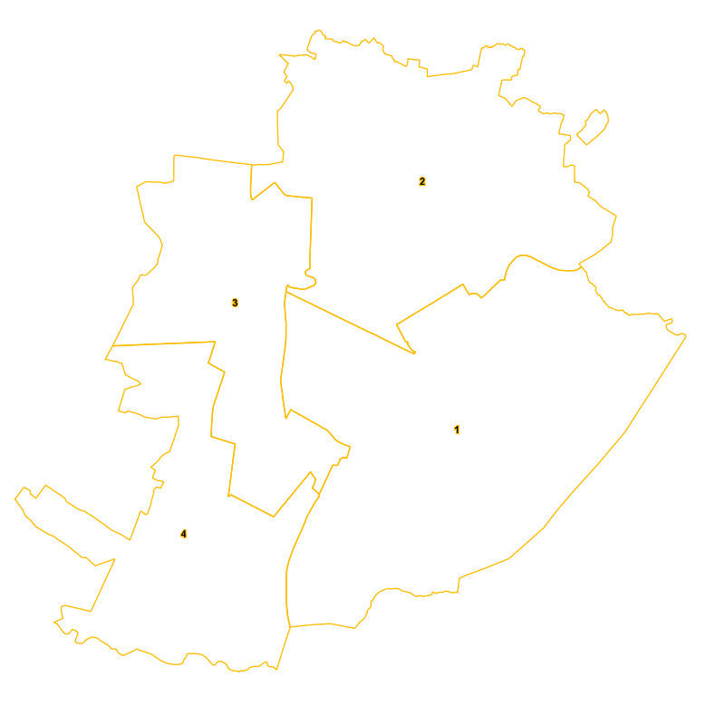 overview