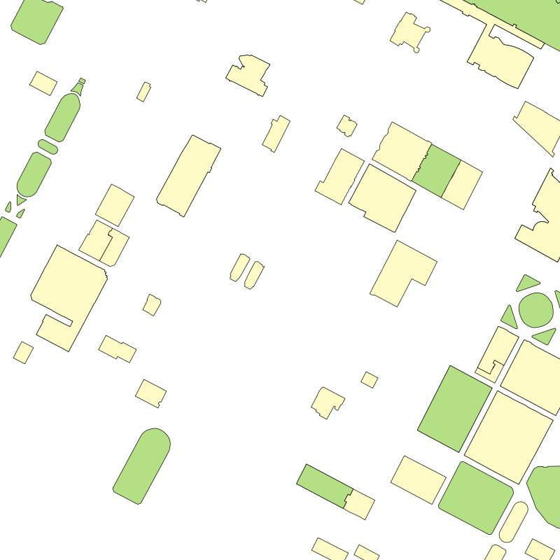 overview