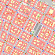 overview