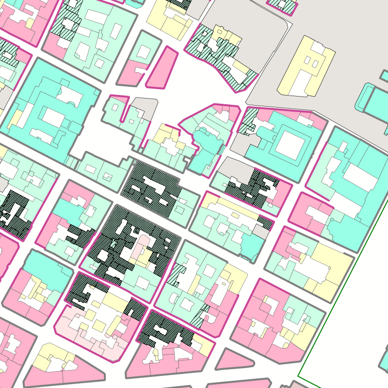 overview