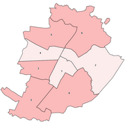 overview