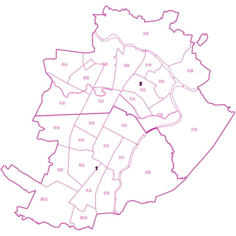 overview