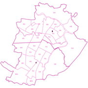 overview