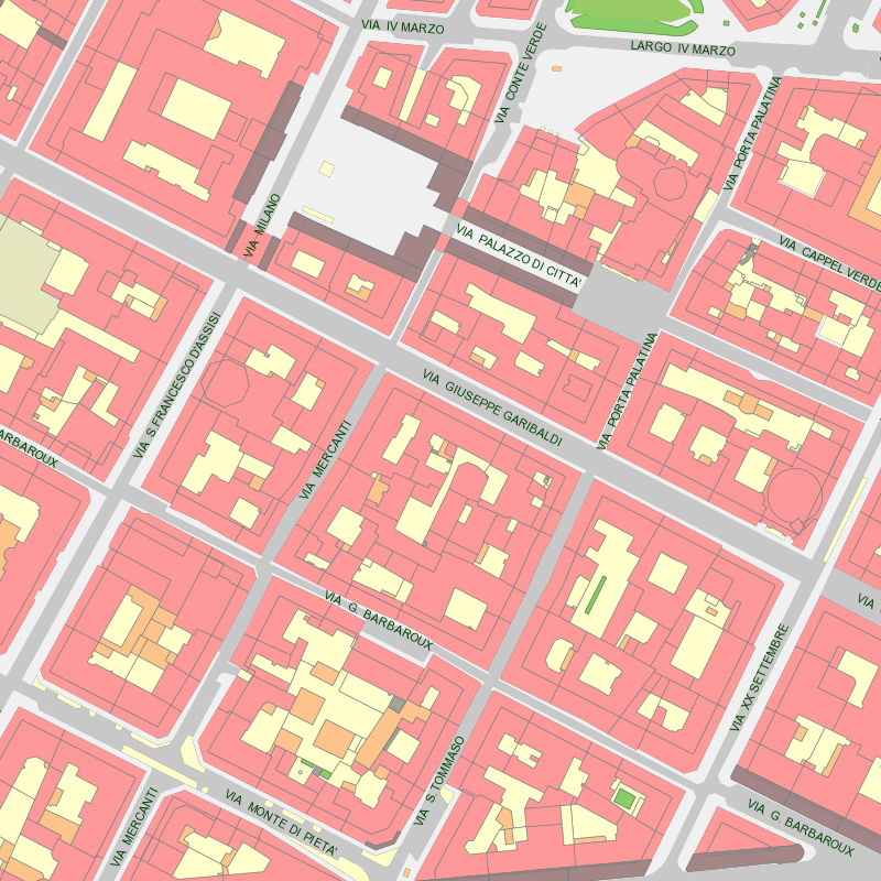 overview
