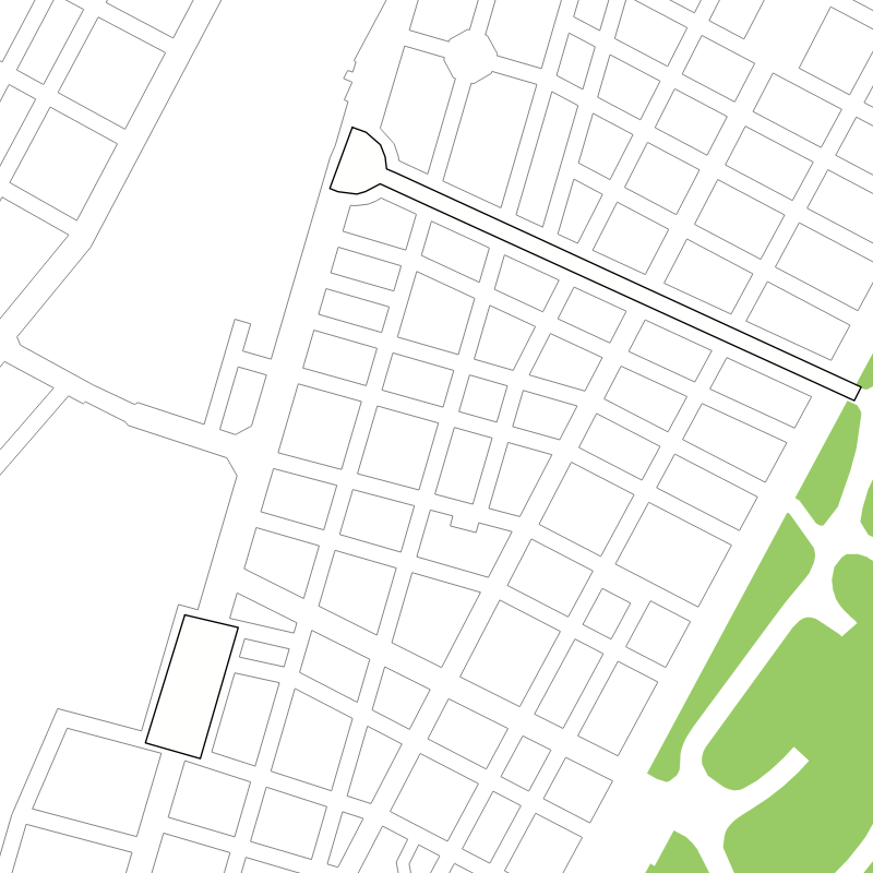 overview