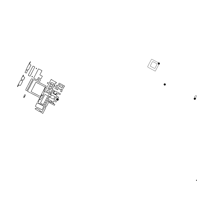 overview