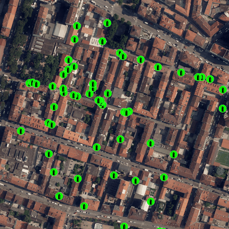 overview