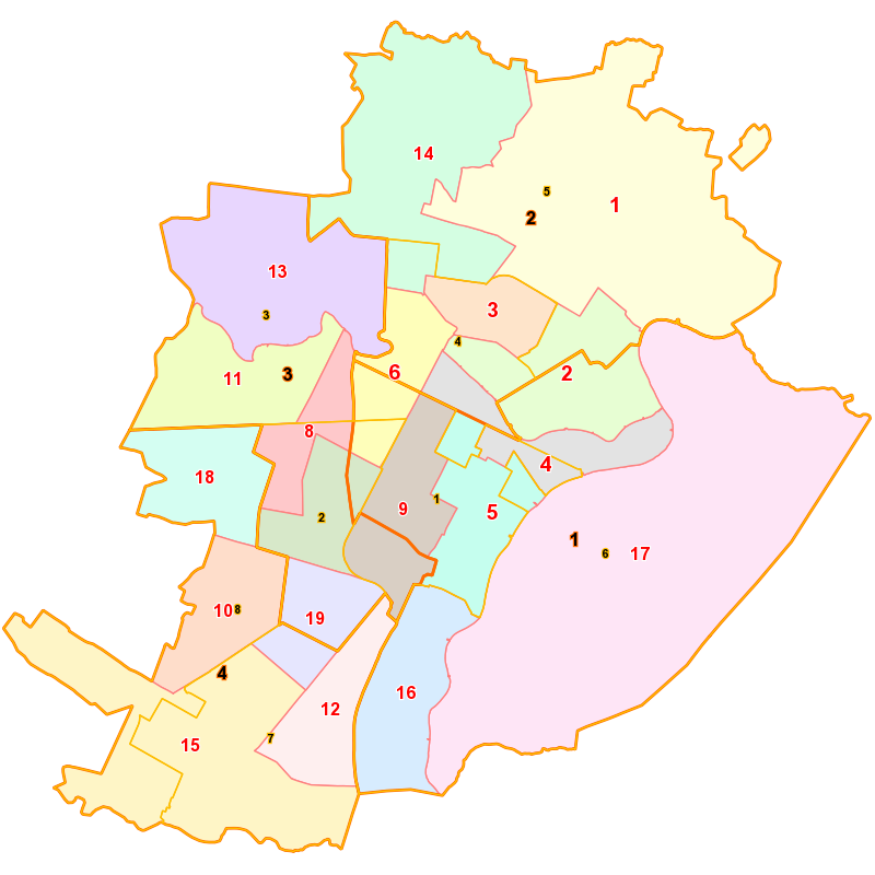 overview