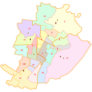 overview