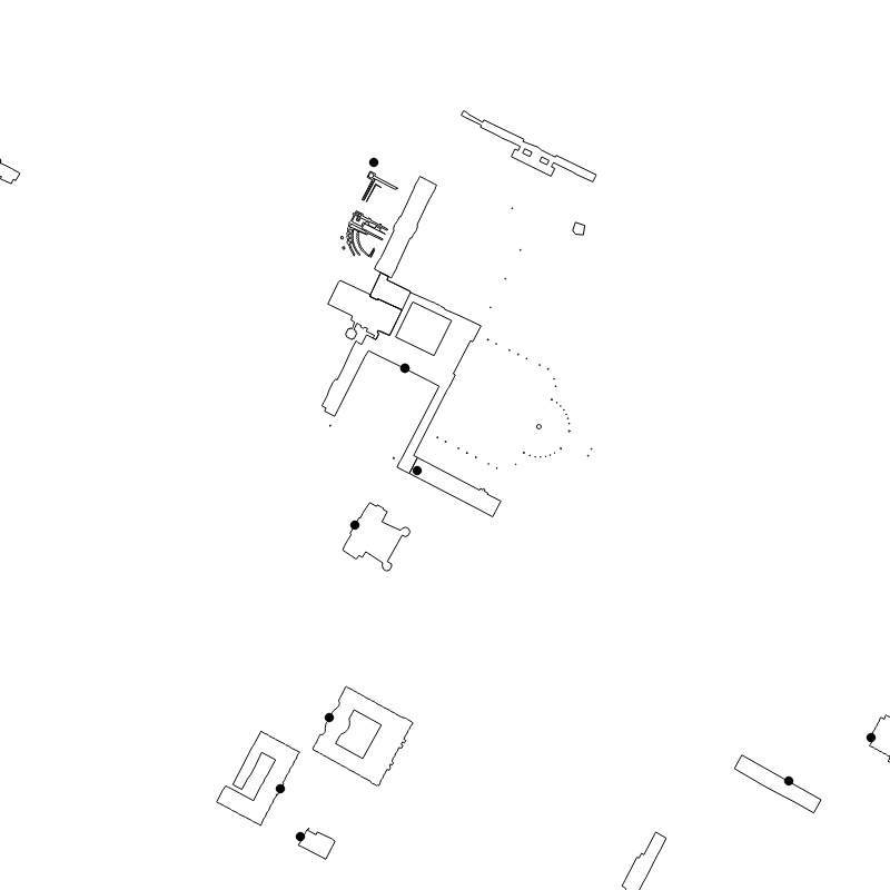 overview