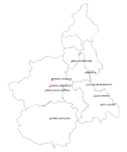 overview